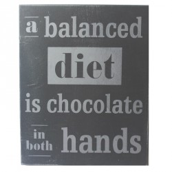 Statement, A balanced diet